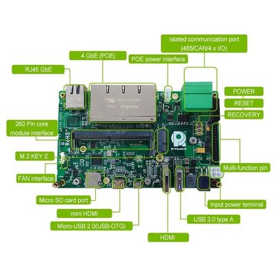NVIDIA Jetson NANO/Xavier NX/TX2 NX Carrier Board RTSO-6003 Conseil de développement de produits