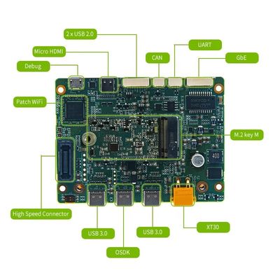 Nvidia Jetson Orin NX Module 8 Go 16 Go Carrier Board RTSO-3006 pour le vol de drones
