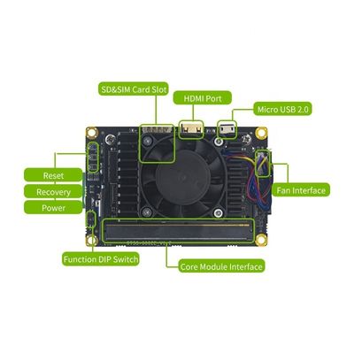 Type de montage intégré d'IA Nvidia Jetson Xavier NX Kit de développement Realtimes01 pour la maison