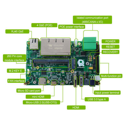 Adaptateur RTSO-6003 Le partenaire idéal pour Nvidia Orin Nx 16g Module 8gb Kit de développement