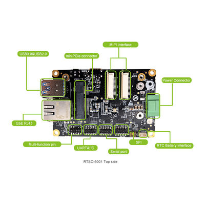 Plaque de charge de qualité industrielle pour carte de support NVIDIA Jetson NANO intégrée RTSO-6001-V1.0