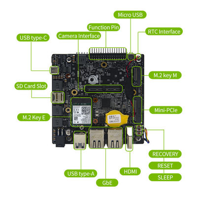 RTS-Orin-DK01 de qualité industrielle pour le module Jetson AGX Orin 32 Go