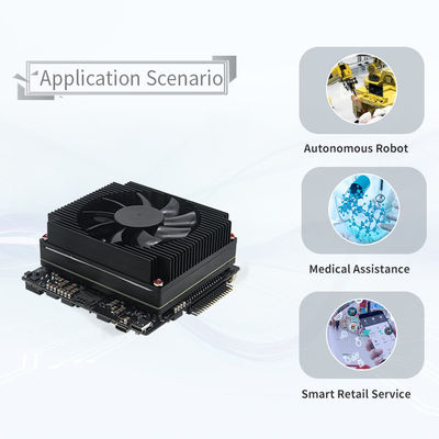 RTS-Orin-DK01 de qualité industrielle pour le module Jetson AGX Orin 32 Go