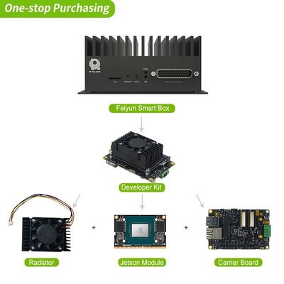 Kit de développement officiel pour le module Jetson Xavier NX 8 Go