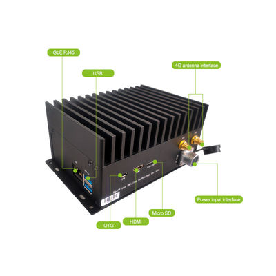 21 TFLOPS Puissance de calcul NVIDIA Jetson Xavier NX Module 8 Go pour une performance supérieure