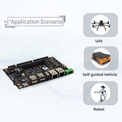 Prise en charge OEM/ODM Nvidia Jetson Orin NX/Série Nano