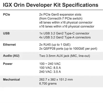 262.7 x 382 x 151.2 mm NVIDIA IGX Orin Kit de développement 940-23840-0001-000 Jusqu'à 1705 TOPs