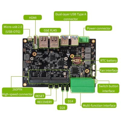 139mm*101mm*38mm 1 * Porteur de batterie RTC pour NVIDIA Jetson NANO/Xavier NX/TX2 Module NX