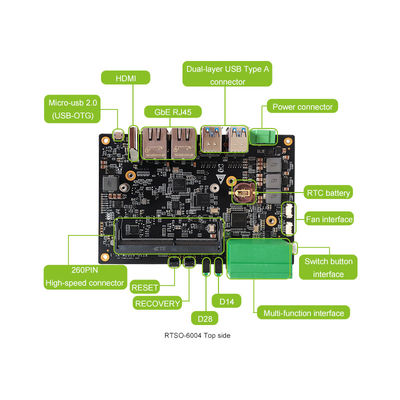 Nvidia Jetson TX2 NX RTSO-6004 Carrier Board utilisé avec le boîtier Jetson Nano par Waveshare