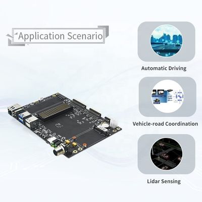RTSO-1002 Plaque de support utilisée pour la carte de support industriel Jetson AGX Xavier/AGX Orin