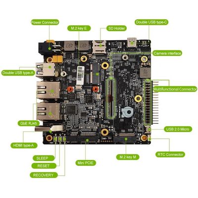Jetson AGX Xavier série carte de support pour Nvidia Jetson Xavier AGX Dev Kit RTSO-1001